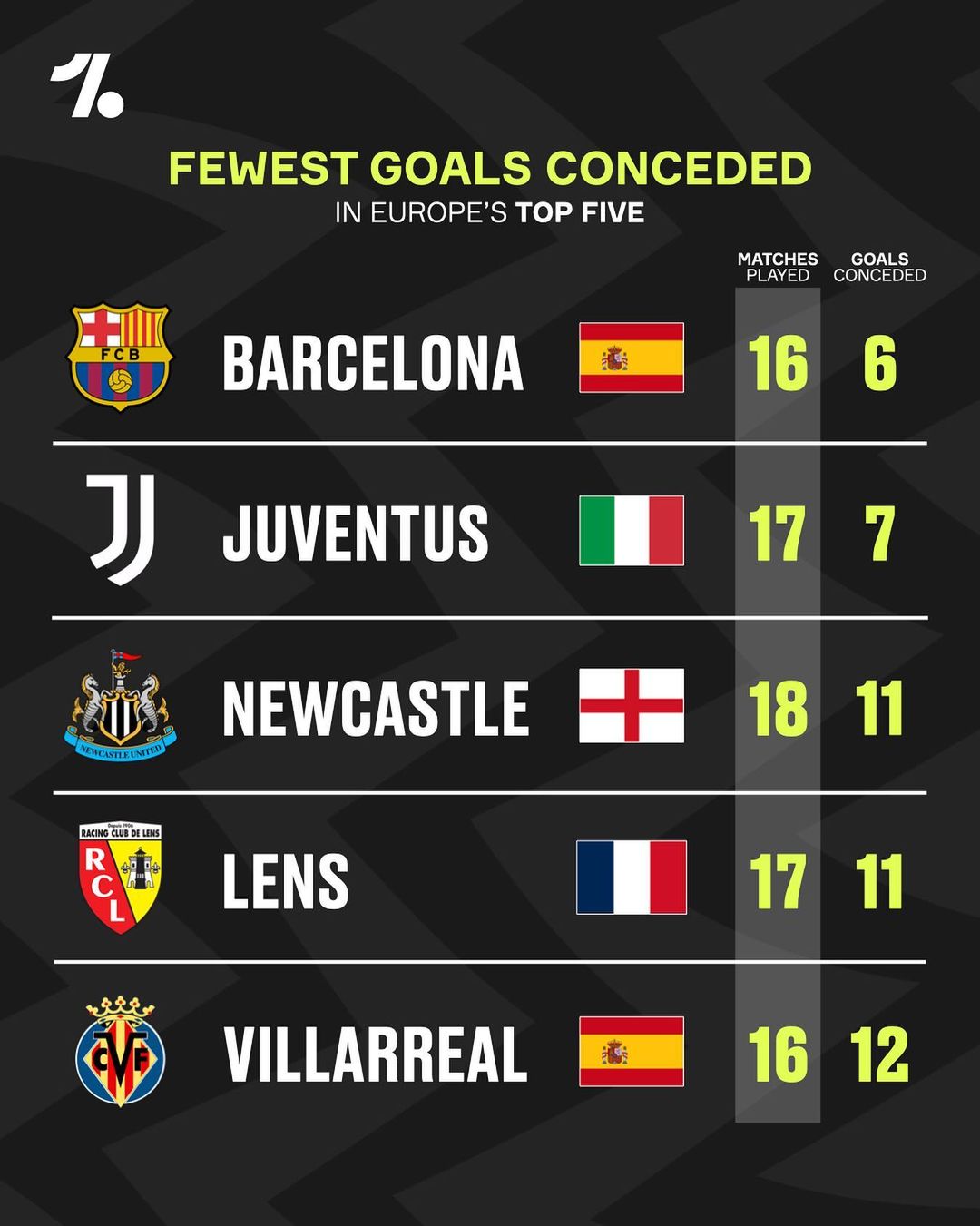 冠军之路重 冠军之路重